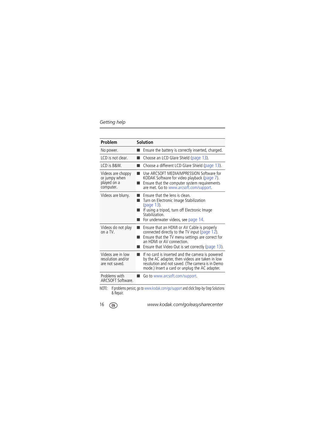 Kodak Zx3 manual Problem Solution 