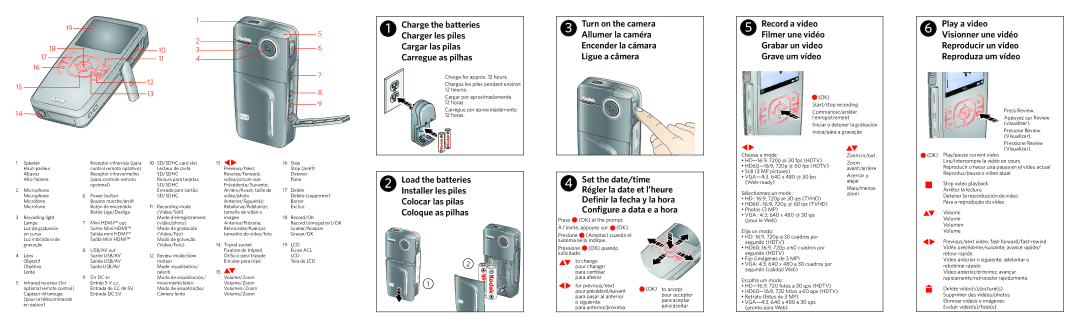 Kodak ZxD manual Charger les piles, Cargar las pilas Carregue as pilhas, Ligue a câmera, Grabar un video Grave um vídeo 