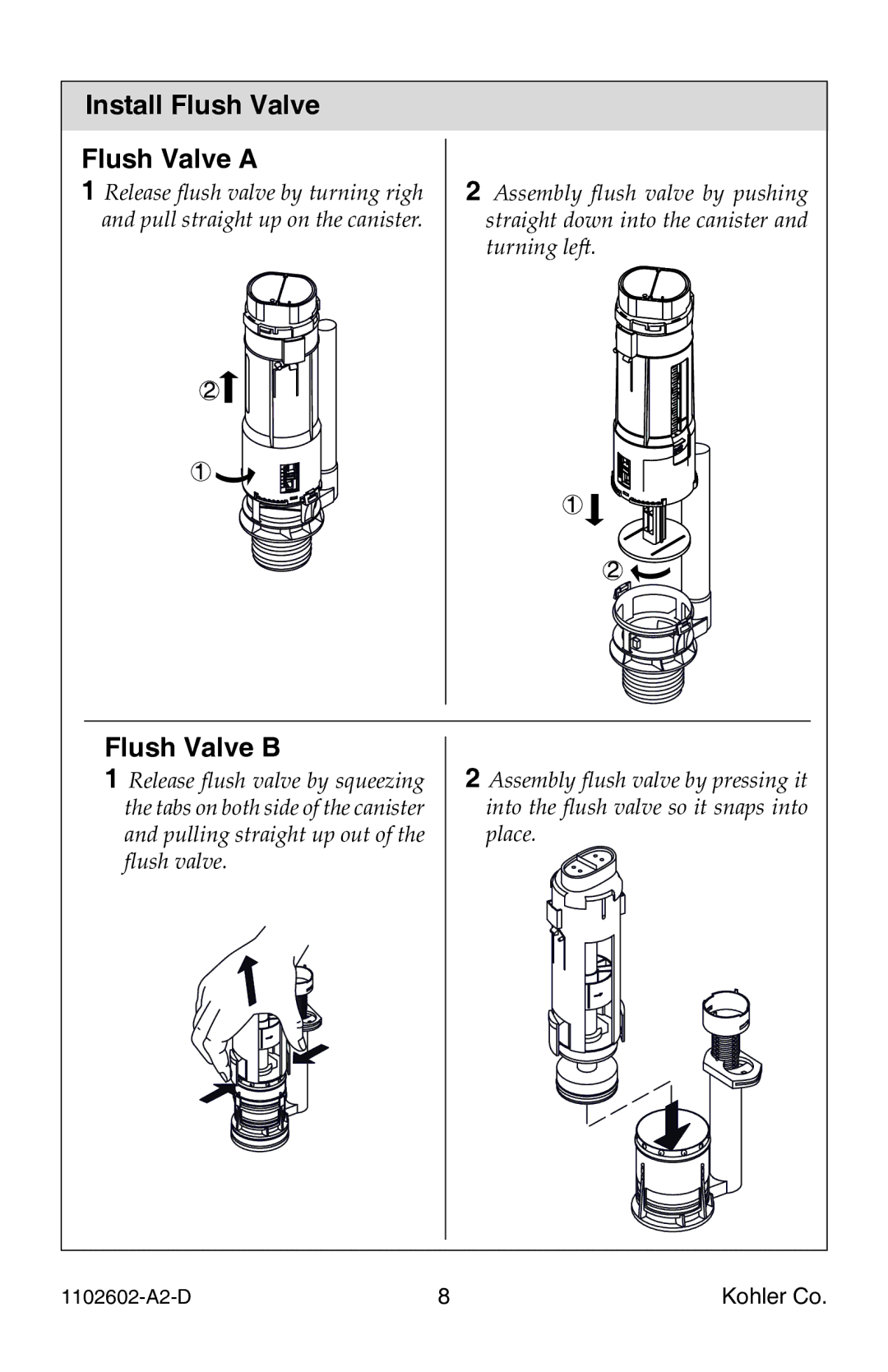 Kohler 1102602-A2-D manual Install Flush Valve Flush Valve a, Flush Valve B 