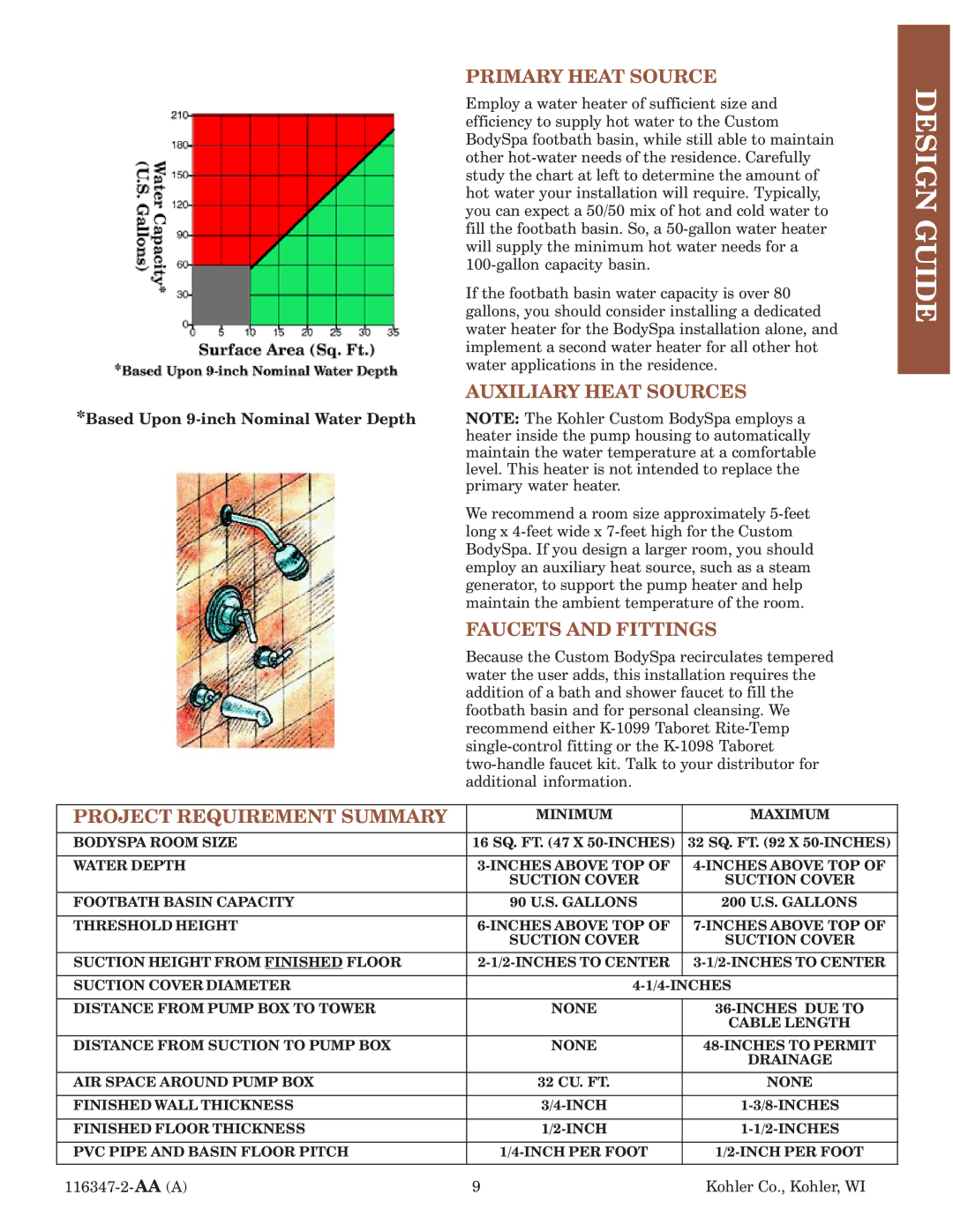 Kohler 116347-2 manual Primary Heat Source, Auxiliary Heat Sources, Faucets and Fittings, Project Requirement Summary 