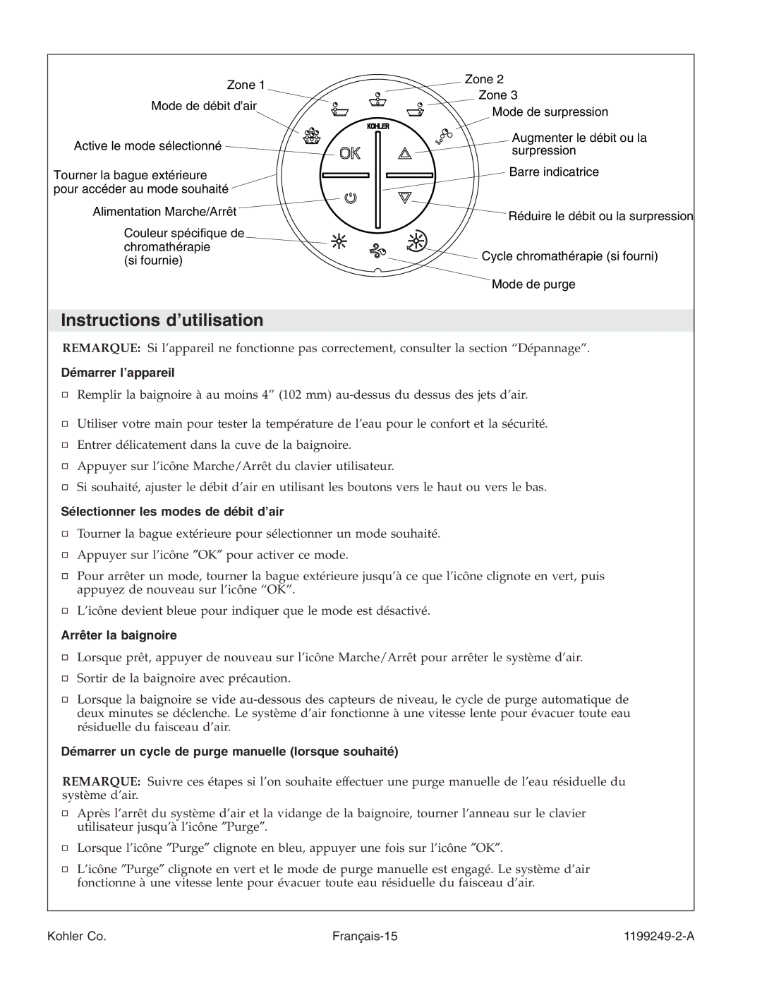 Kohler 1199249-2-A manual Instructions d’utilisation, Démarrer l’appareil, Sélectionner les modes de débit d’air 