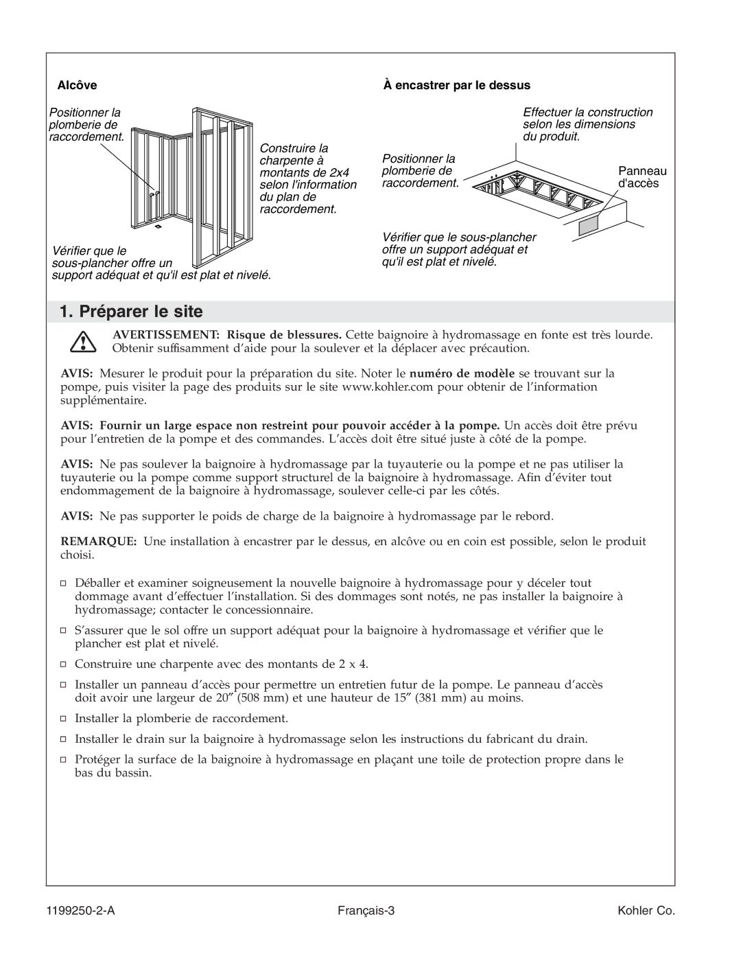 Kohler 1199250-2-A manual Préparer le site, Alcôve, Encastrer par le dessus 