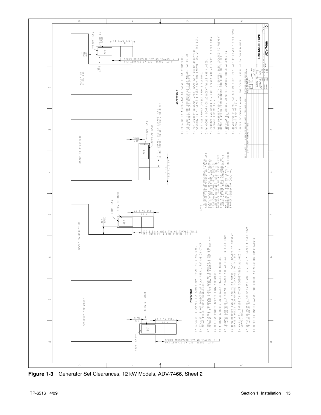 Kohler 12RESM1 manual Generator Set Clearances, 12 kW Models, ADV-7466, Sheet 