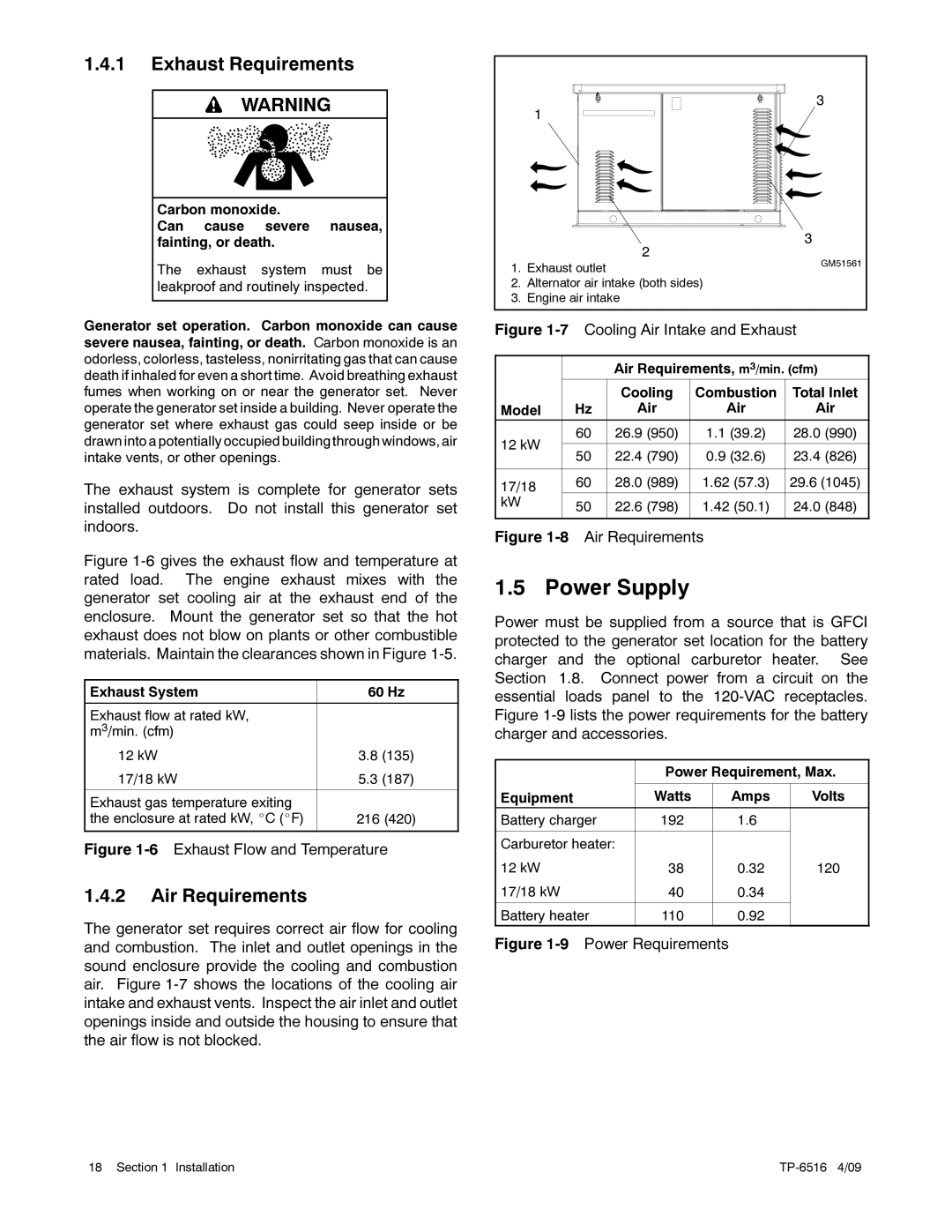 Kohler 12RESM1 manual Power Supply, Exhaust Requirements, Air Requirements 