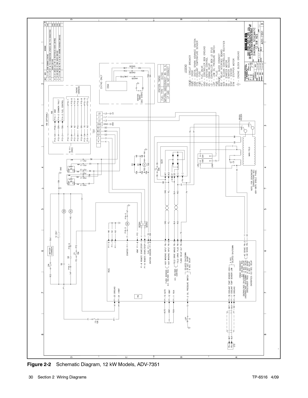 Kohler 12RESM1 manual Schematic Diagram, 12 kW Models, ADV-7351 