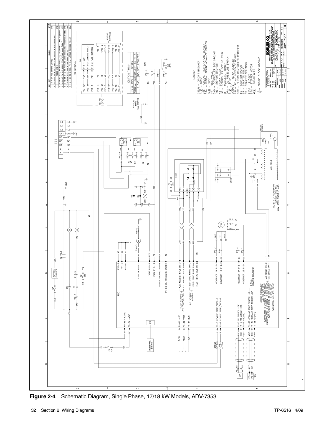 Kohler 12RESM1 manual Schematic Diagram, Single Phase, 17/18 kW Models, ADV-7353 