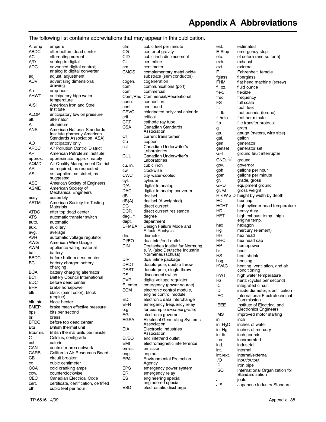 Kohler 12RESM1 manual Appendix a Abbreviations, Ansi 