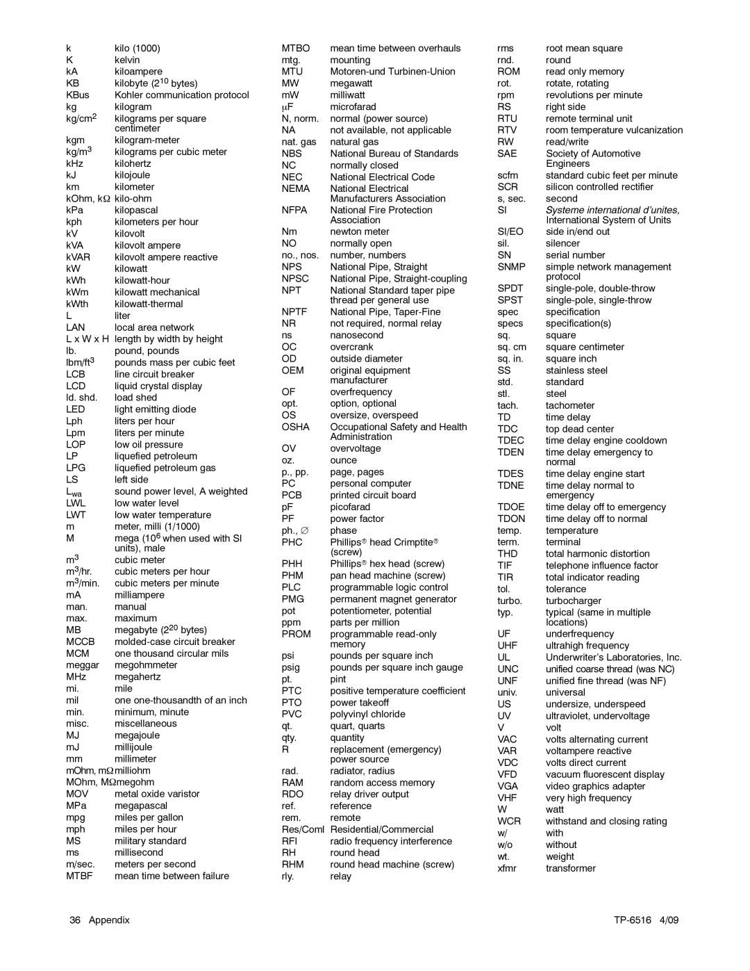 Kohler 12RESM1 manual Lcb 