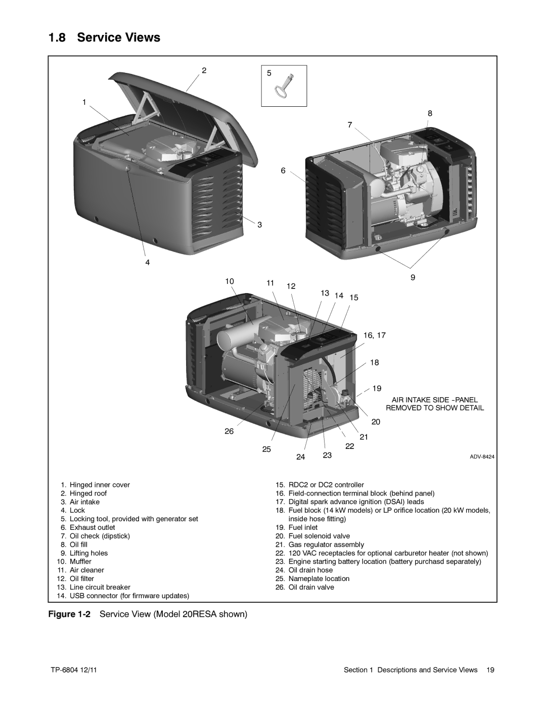 Kohler 14/20RESAL manual Service Views, Removed to Show Detail 