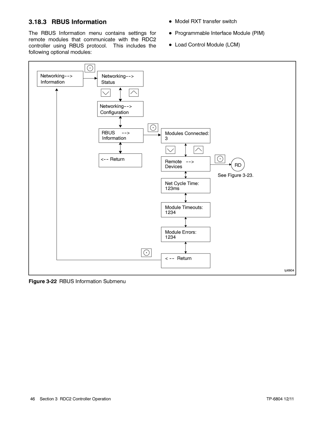 Kohler 14/20RESAL manual Rbus Information 