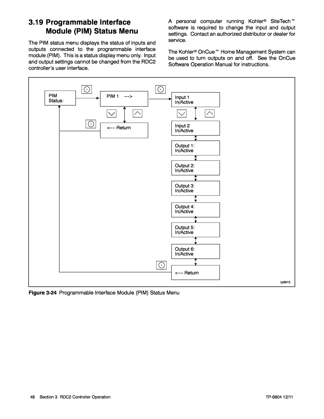 Kohler 14/20RESAL manual Programmable Interface Module PIM Status Menu 