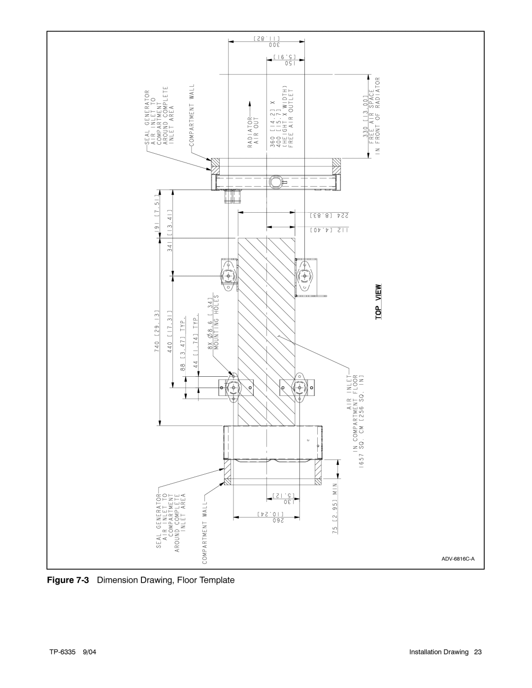 Kohler 15ERG, 13ERG, 10ERG manual Dimension Drawing, Floor Template 