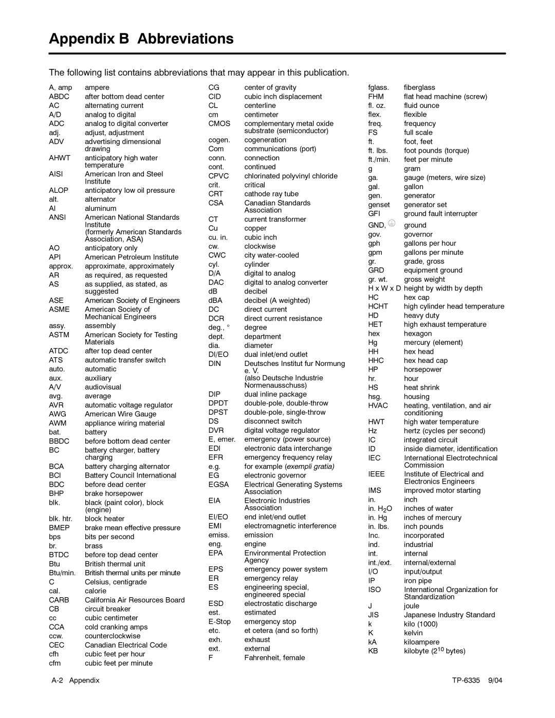 Kohler 15ERG, 13ERG, 10ERG manual Appendix B Abbreviations, Ansi 