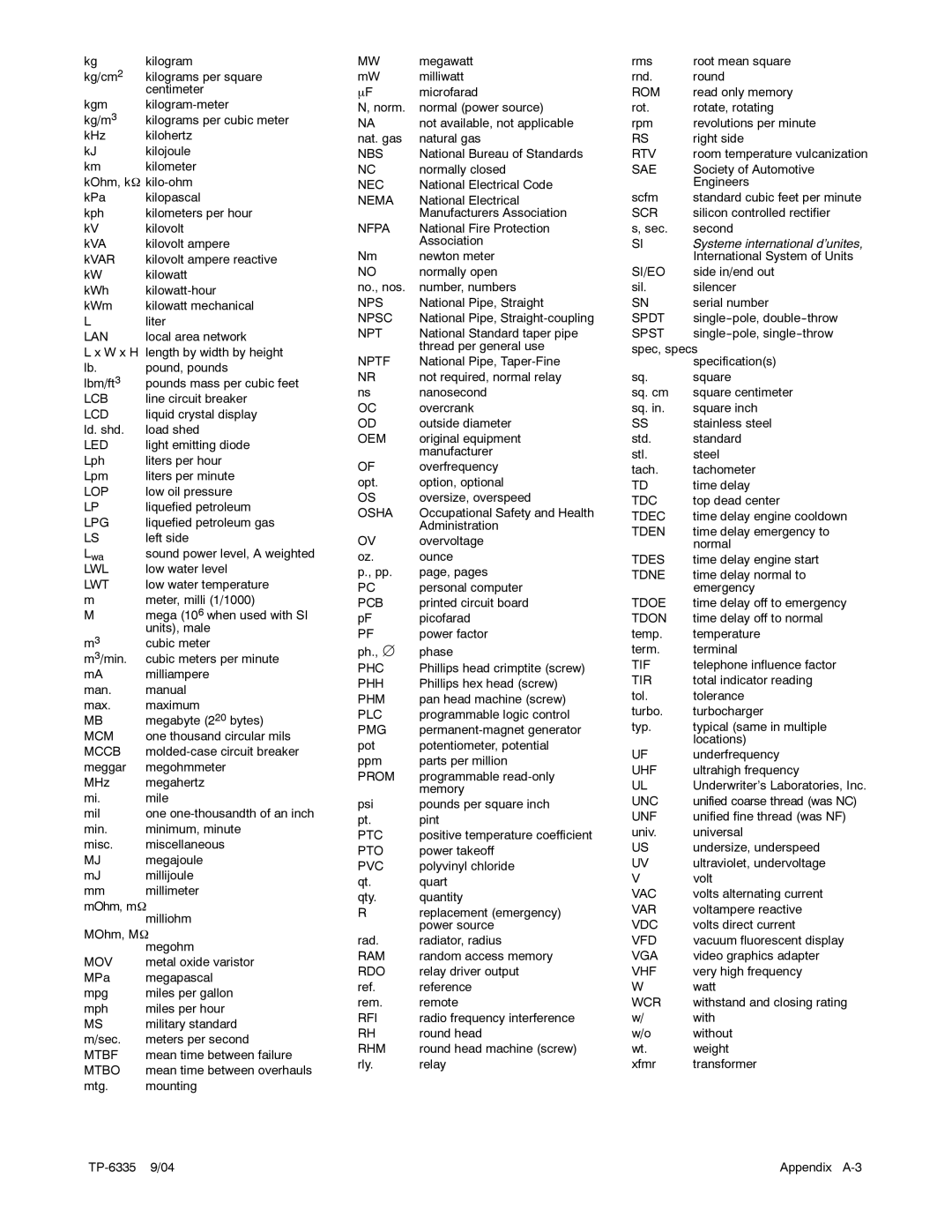 Kohler 13ERG, 15ERG, 10ERG manual Lcb 