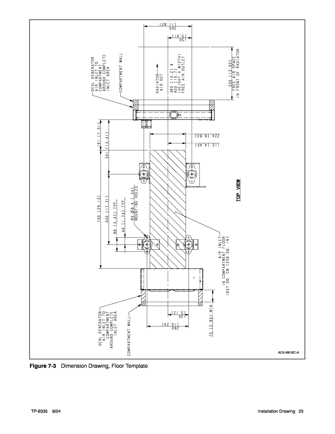 Kohler 15ERG, 13ERG, 10ERG manual 3 Dimension Drawing, Floor Template, ADV-6816C-A 