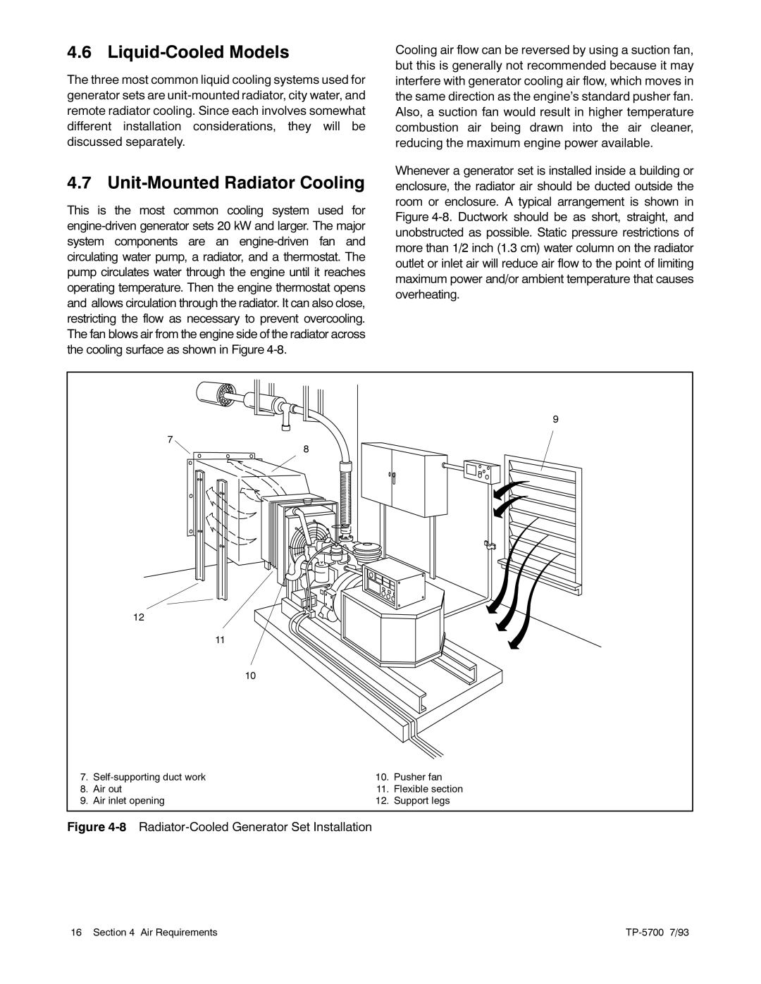 Kohler 20--2800 kW manual Liquid-Cooled Models, Unit-Mounted Radiator Cooling 