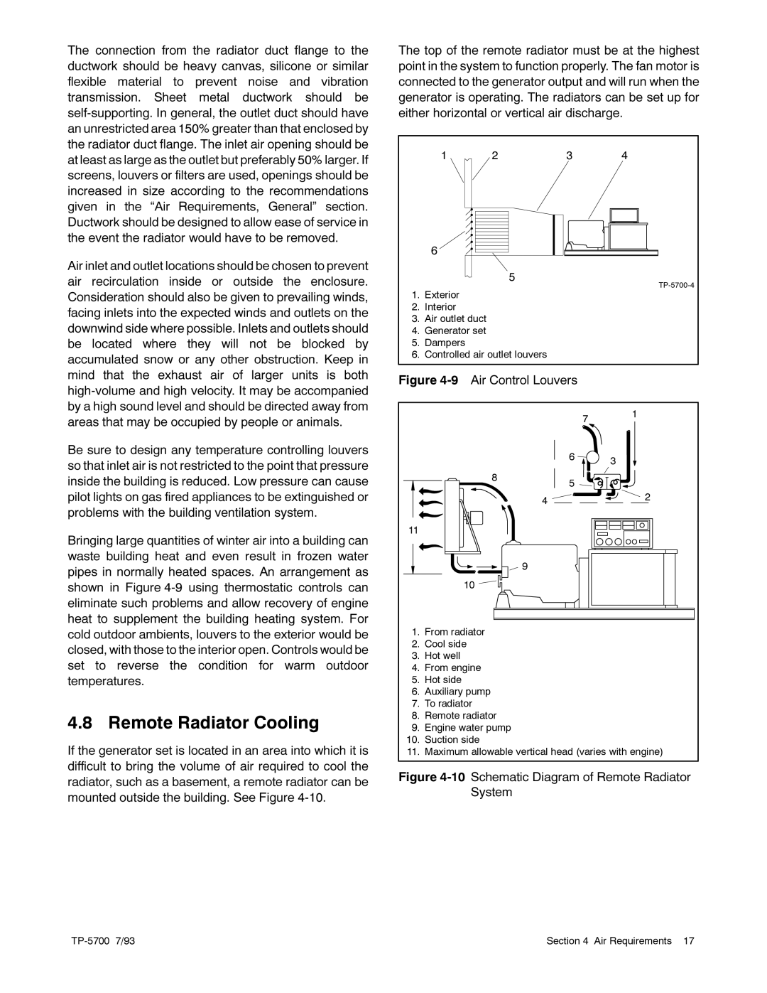 Kohler 20--2800 kW manual Remote Radiator Cooling, Air Control Louvers 