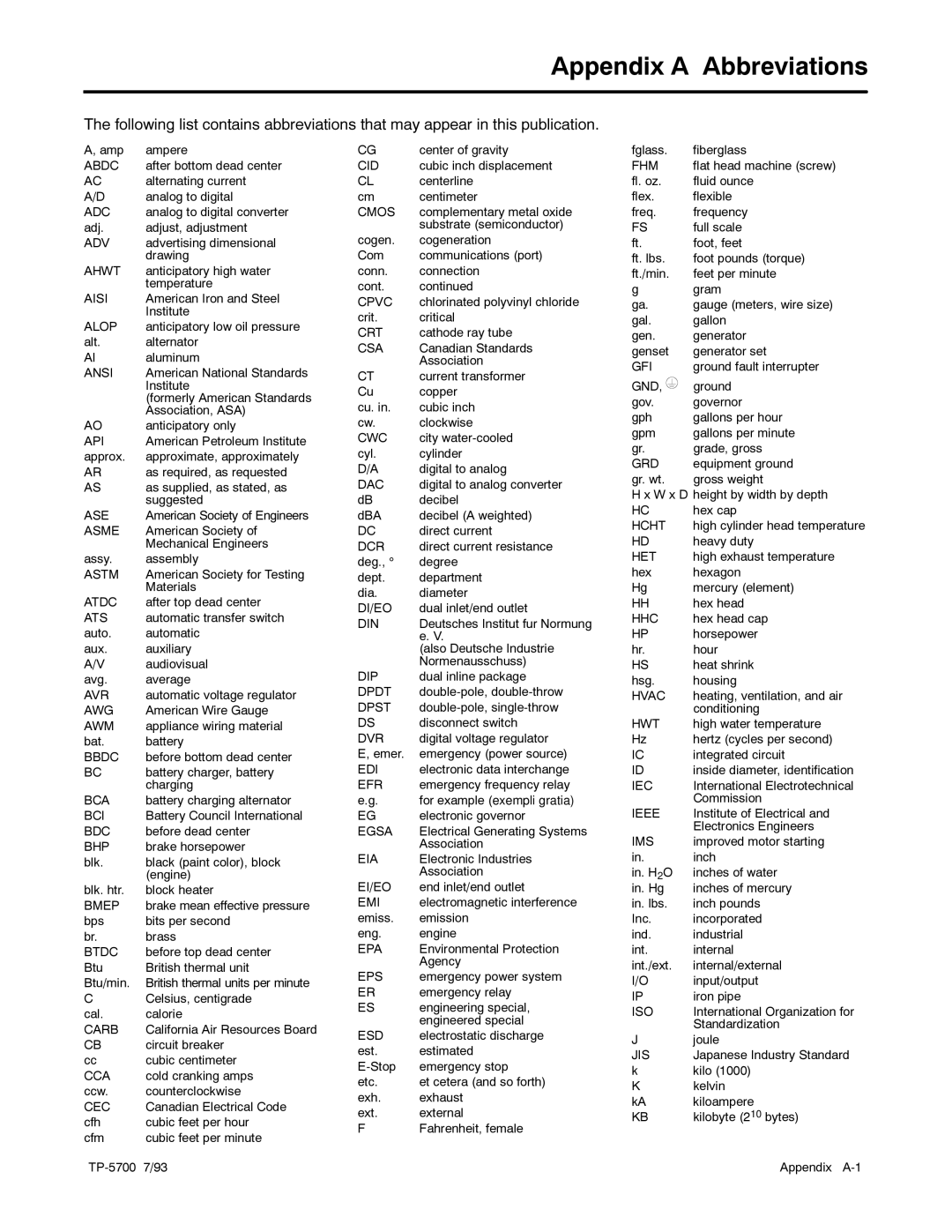 Kohler 20--2800 kW manual Appendix a Abbreviations, Ansi 