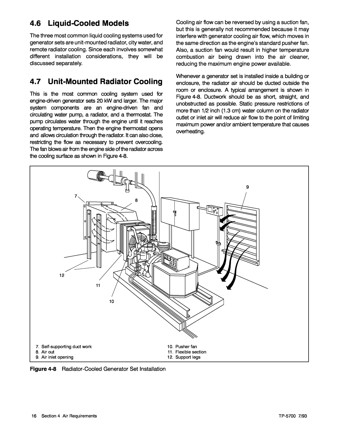 Kohler 20--2800 kW manual Liquid-Cooled Models, Unit-Mounted Radiator Cooling 