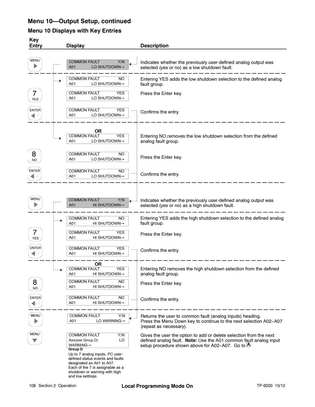 Kohler 20-3250 kW manual LO SHUTDOWN→ Common Fault 