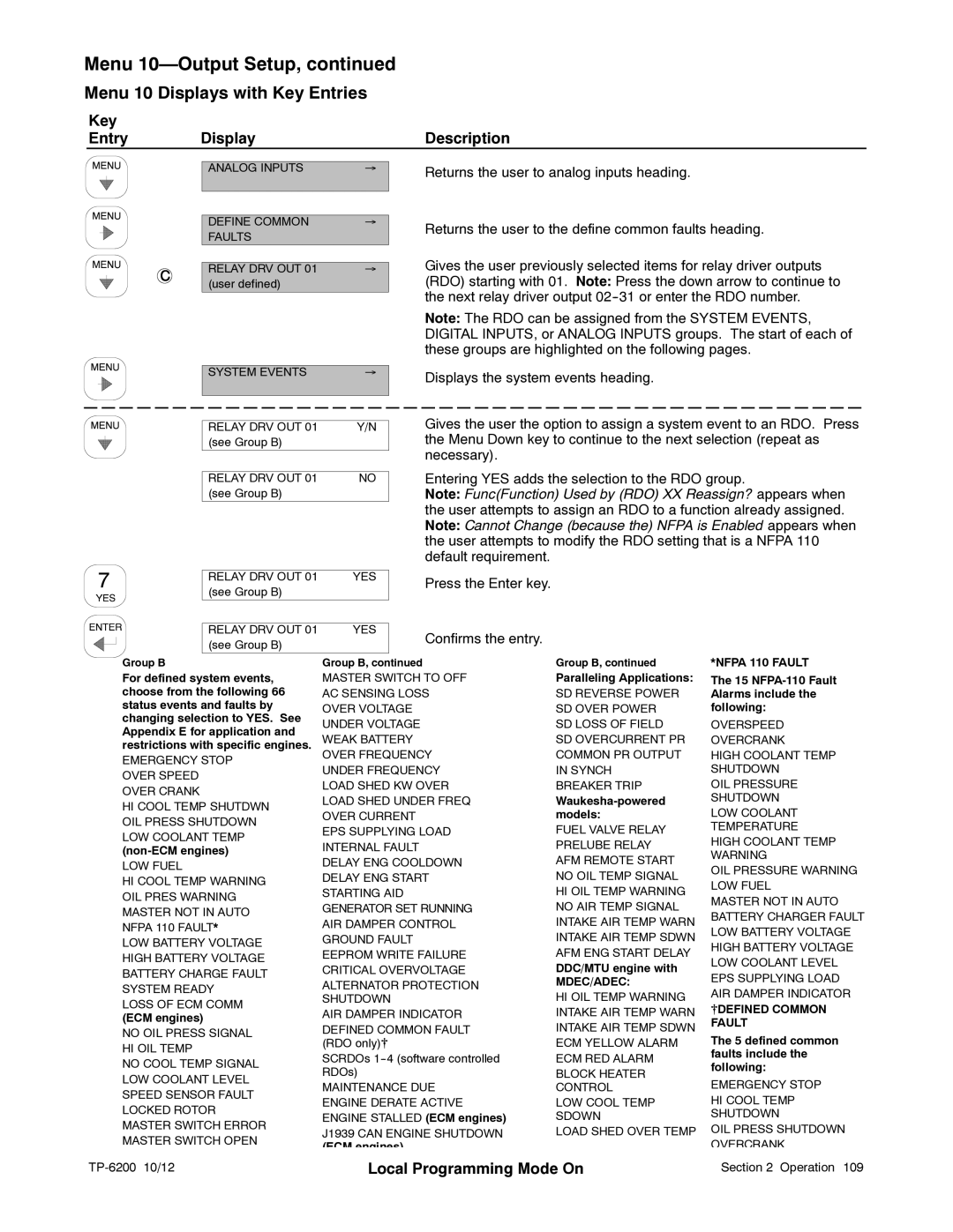 Kohler 20-3250 kW manual Analog Inputs Define Common Faults Relay DRV OUT 