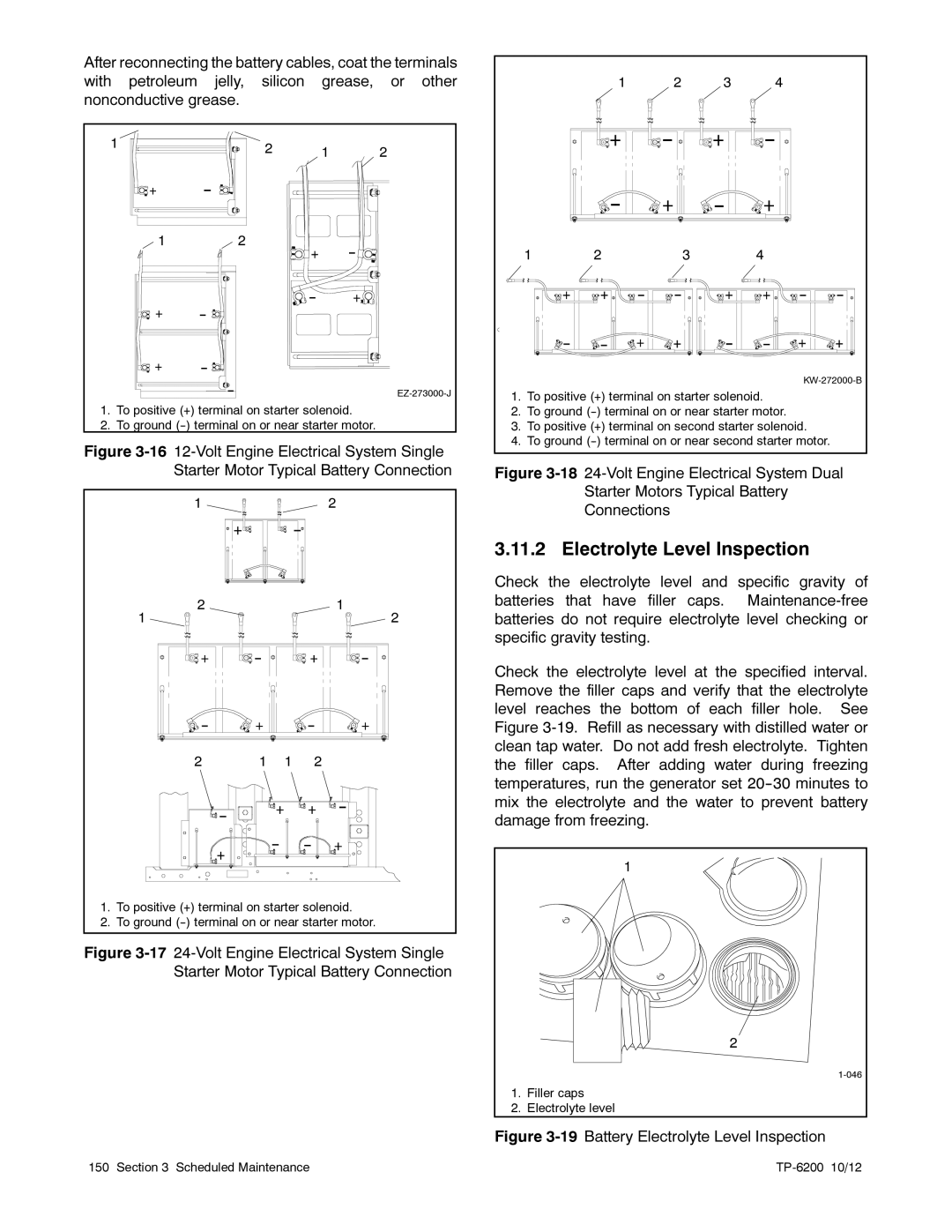 Kohler 20-3250 kW manual Battery Electrolyte Level Inspection 