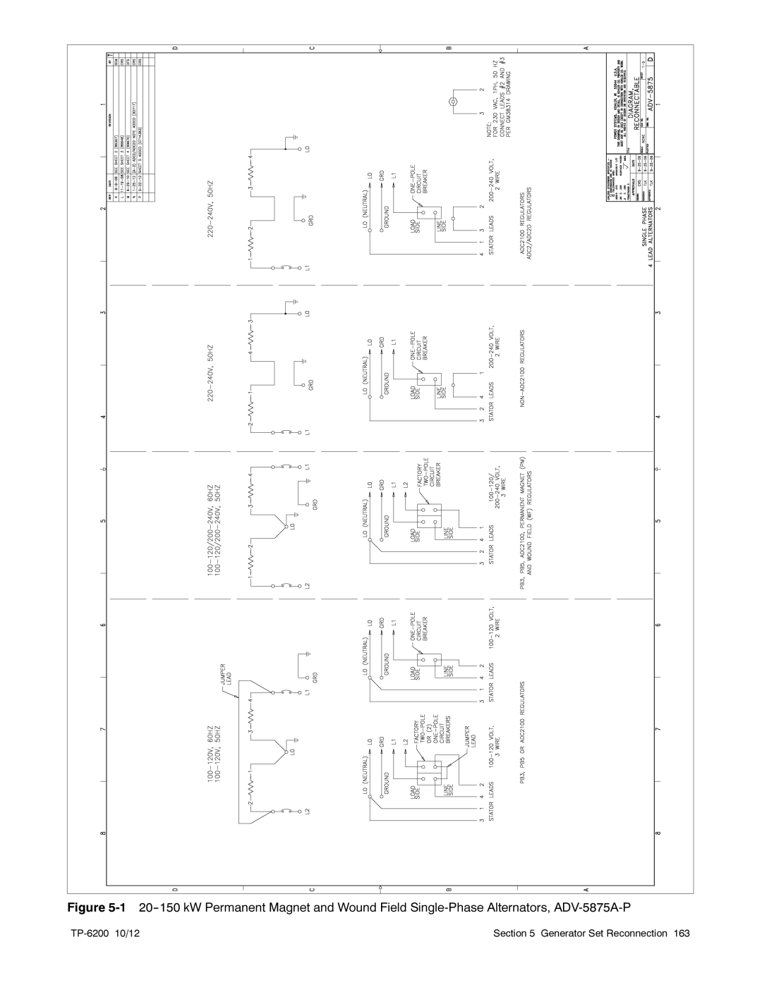 Kohler 20-3250 kW manual TP-6200 10/12 Generator Set Reconnection 