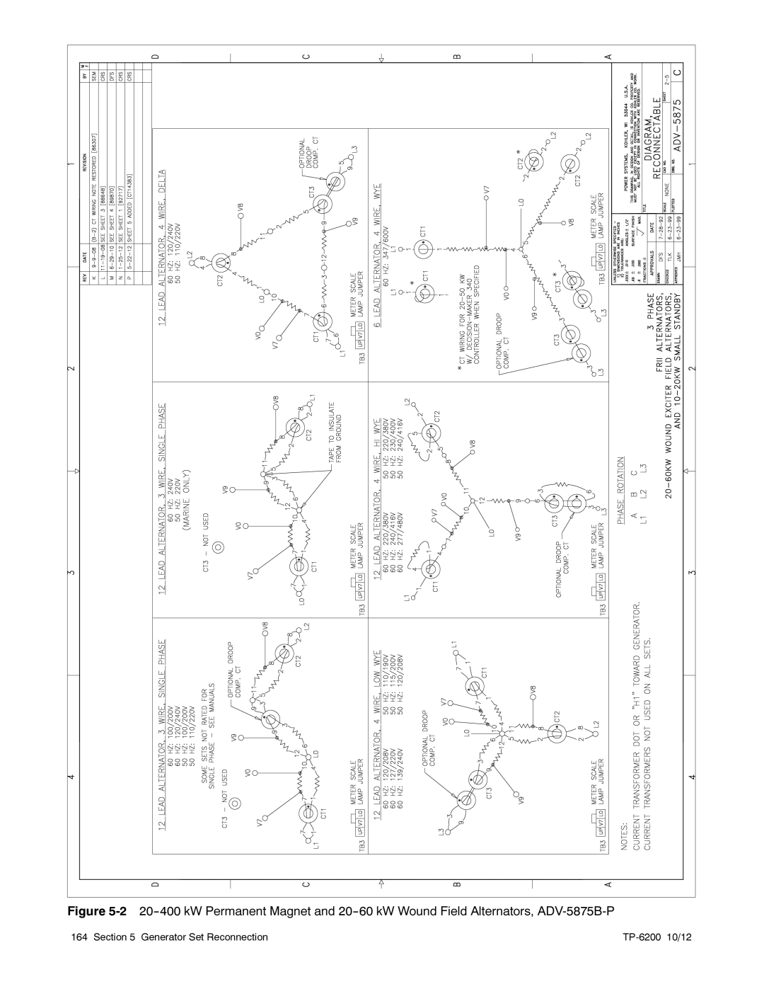 Kohler 20-3250 kW manual Generator Set Reconnection TP-6200 10/12 