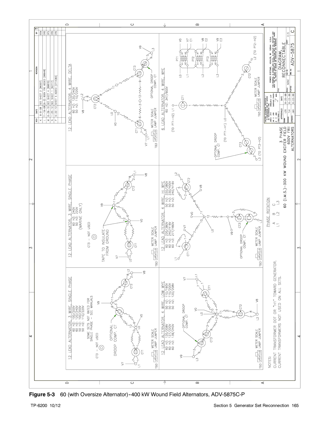 Kohler 20-3250 kW manual TP-6200 10/12 Generator Set Reconnection 