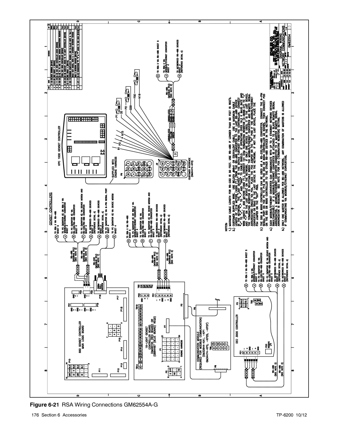 Kohler 20-3250 kW manual RSA Wiring Connections GM62554A-G 