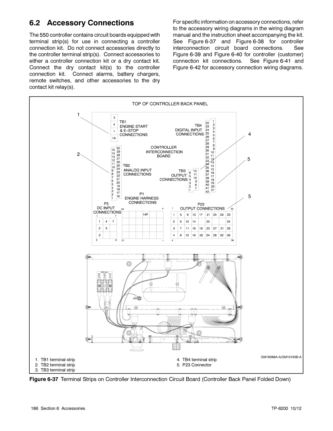 Kohler 20-3250 kW manual Accessory Connections, TOP of Controller Back Panel 