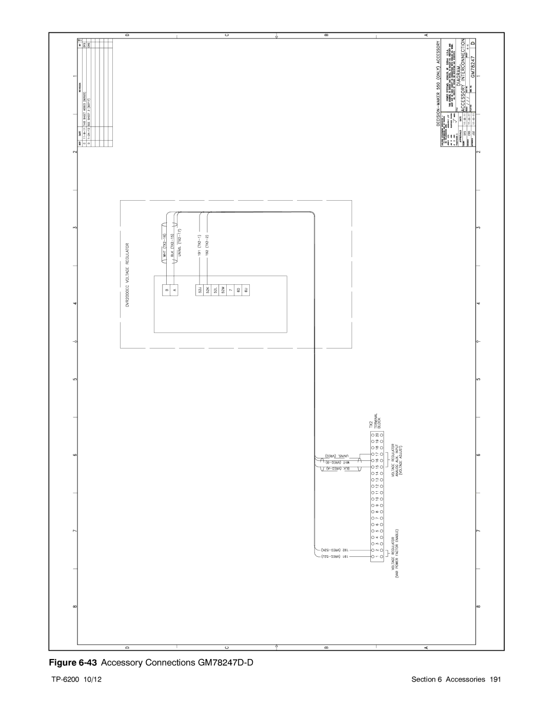 Kohler 20-3250 kW manual Accessory Connections GM78247D-D 