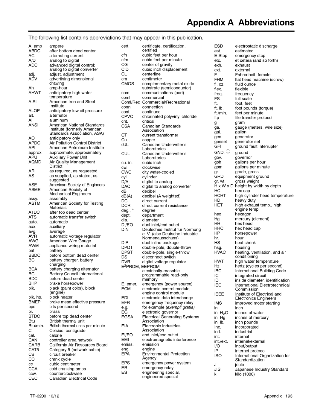 Kohler 20-3250 kW manual Appendix a Abbreviations 