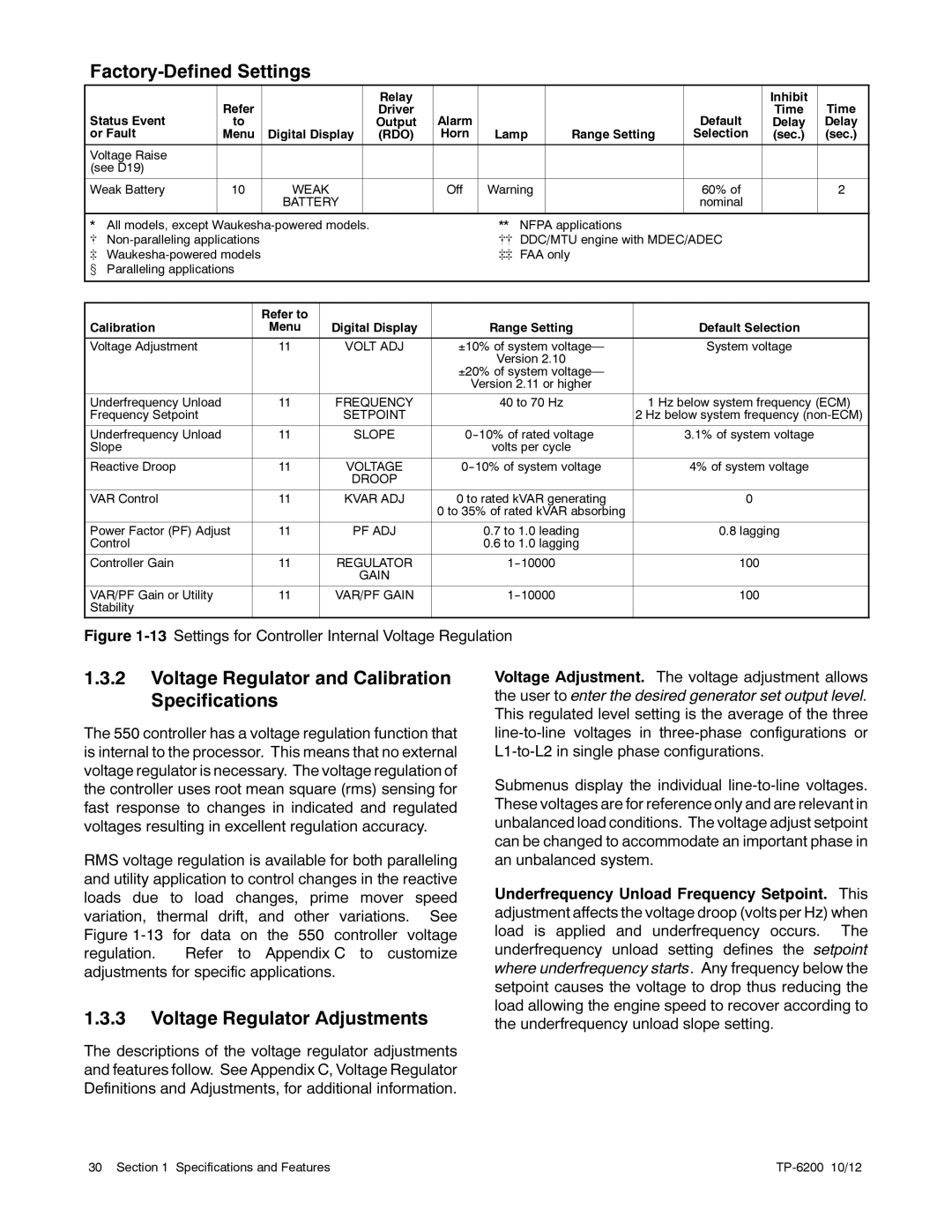 Kohler 20-3250 kW manual Voltage Regulator and Calibration Specifications, Voltage Regulator Adjustments 