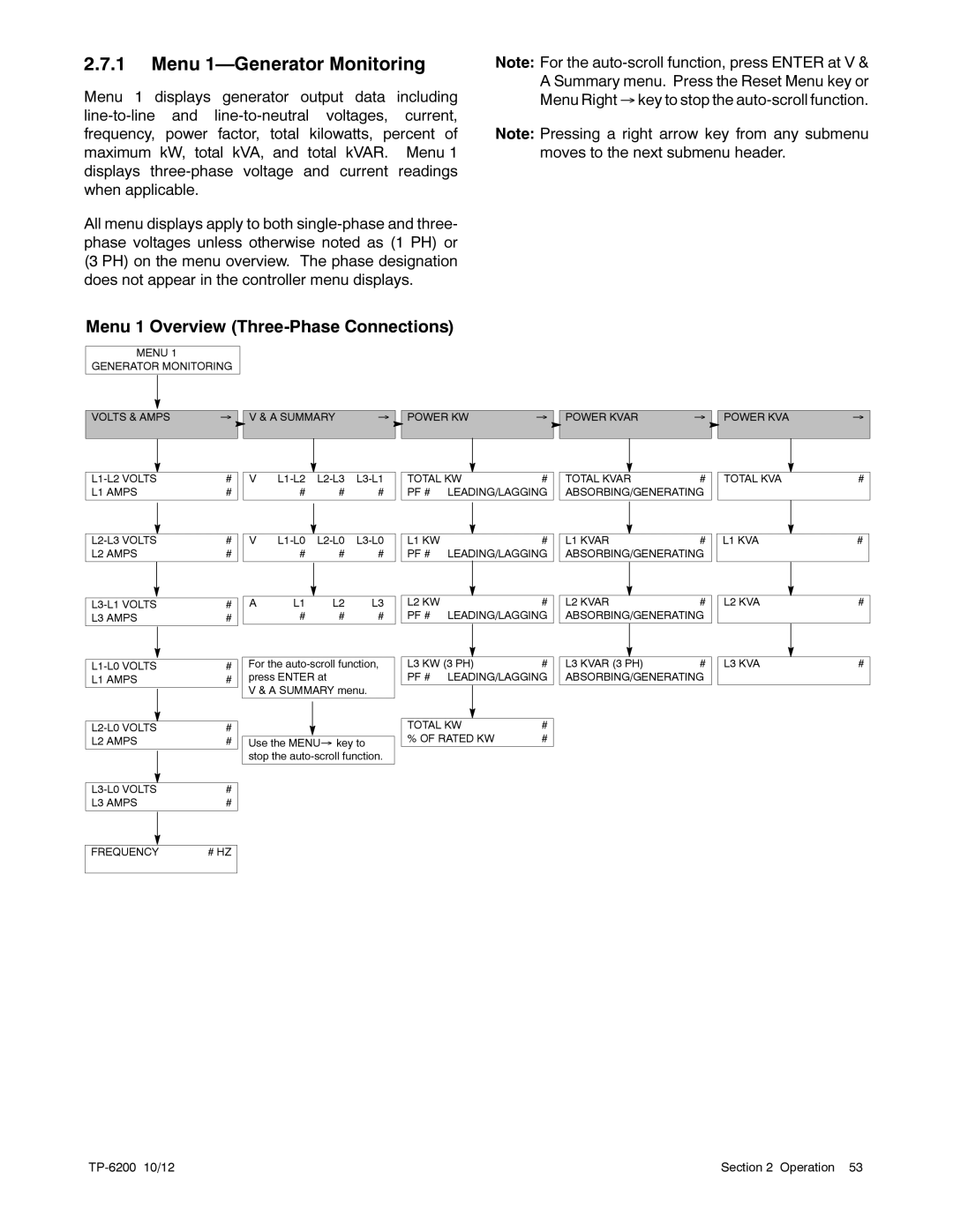 Kohler 20-3250 kW manual Menu 1-Generator Monitoring, Menu 1 Overview Three-Phase Connections 