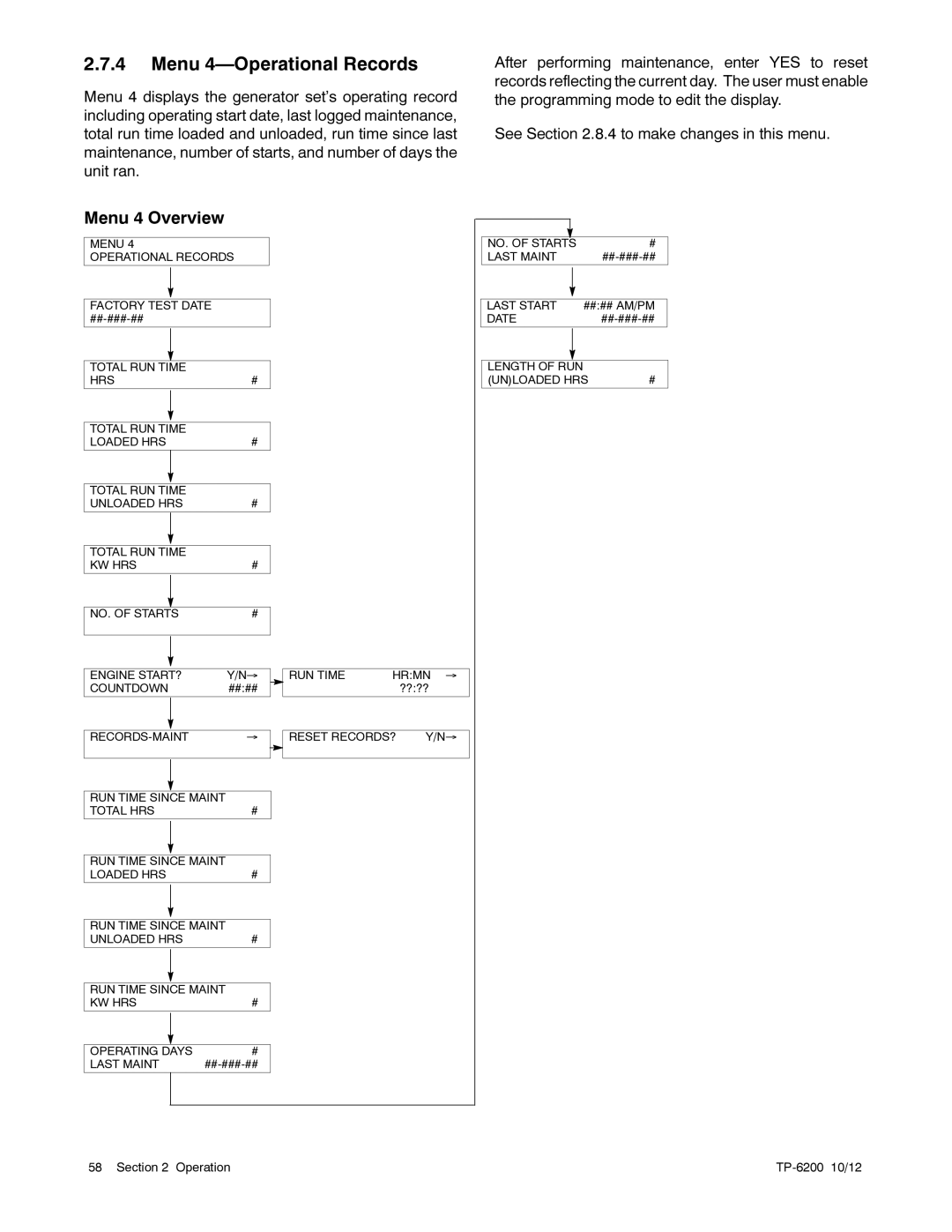 Kohler 20-3250 kW manual Menu 4-Operational Records, Menu 4 Overview 