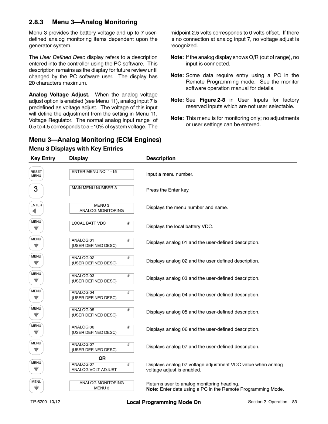 Kohler 20-3250 kW manual Menu 3-Analog Monitoring ECM Engines, Menu 3 Displays with Key Entries 