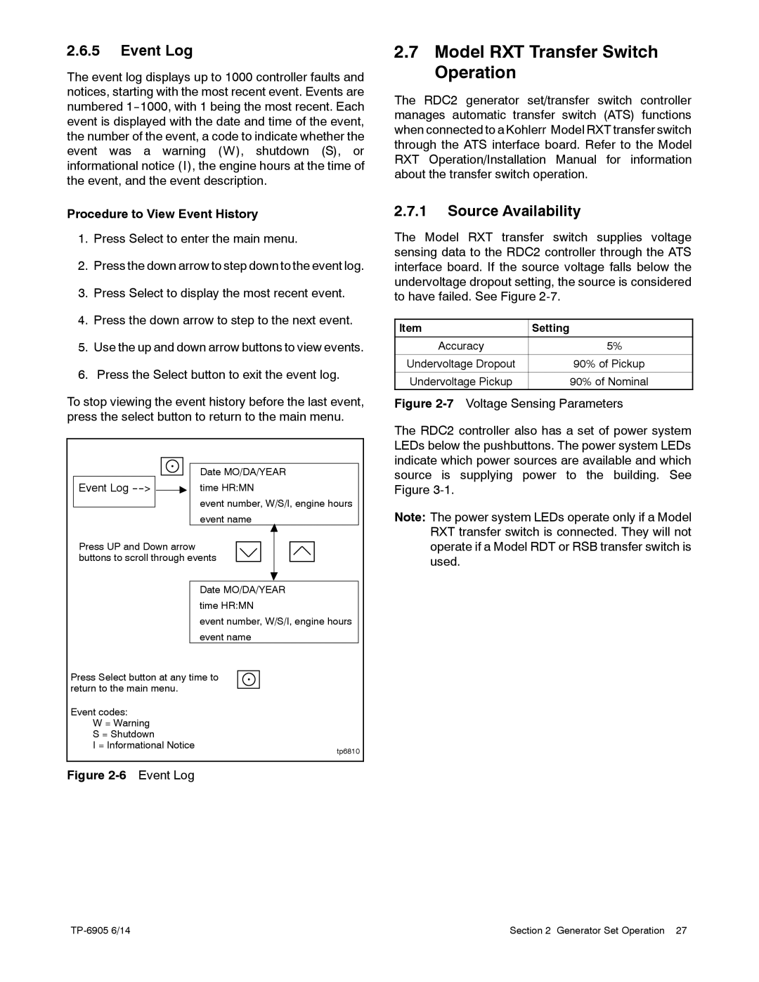 Kohler 24RCL Model RXT Transfer Switch Operation, Event Log, Source Availability, Procedure to View Event History, Setting 