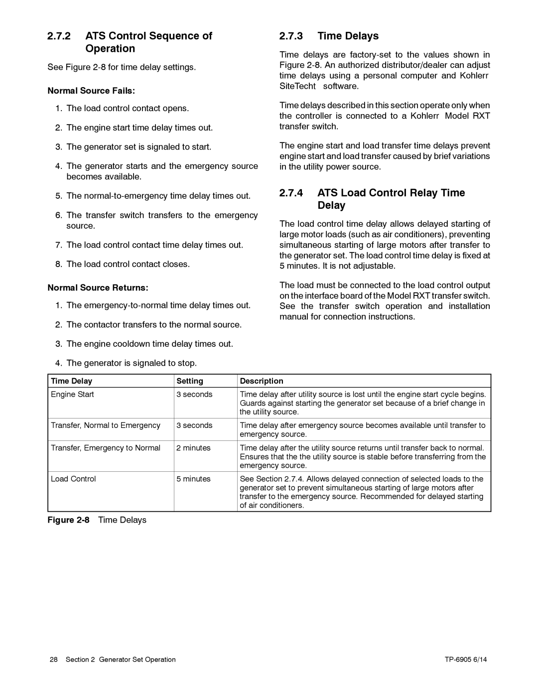 Kohler 24RCL manual ATS Control Sequence of Operation, Time Delays, ATS Load Control Relay Time Delay, Normal Source Fails 