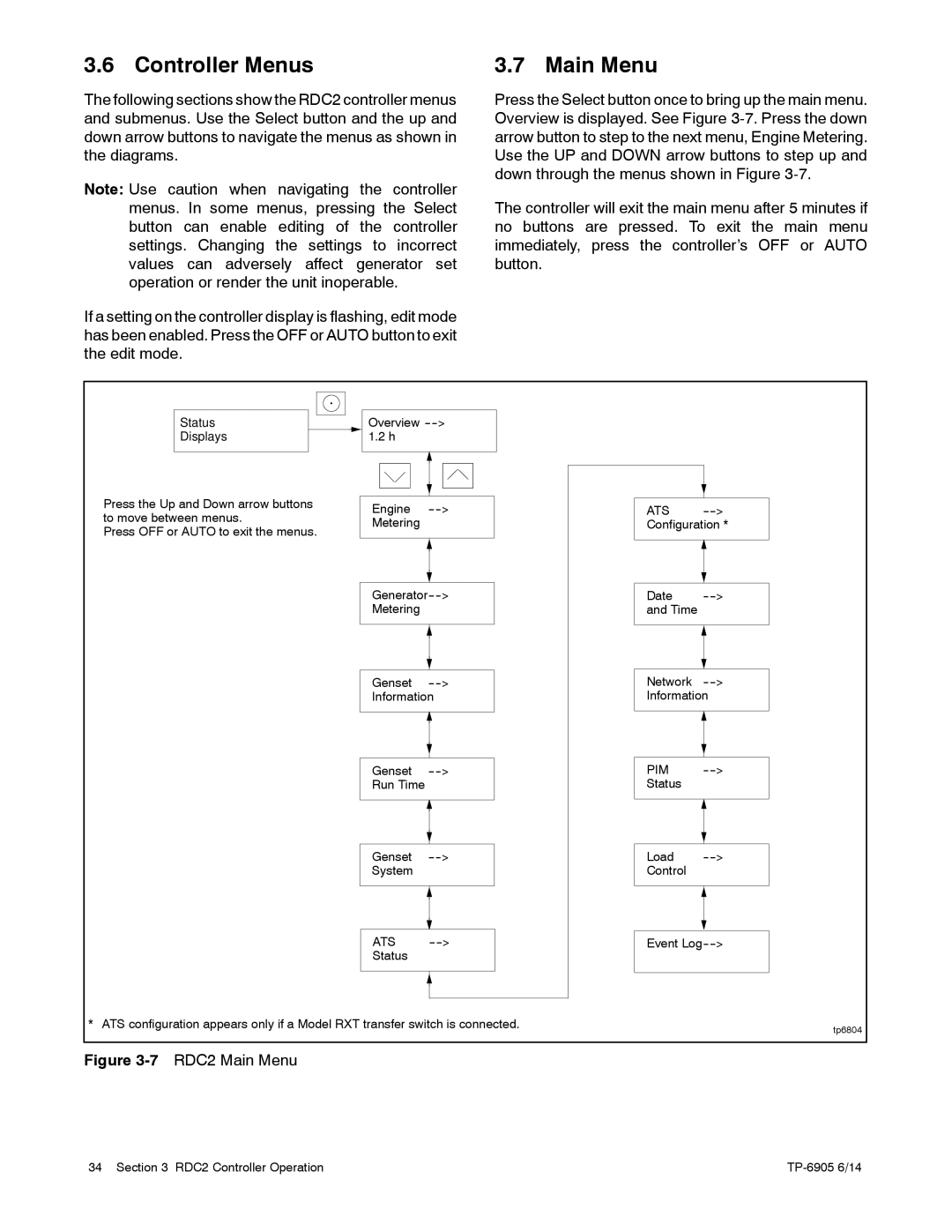 Kohler 24RCL manual Controller Menus, Main Menu 