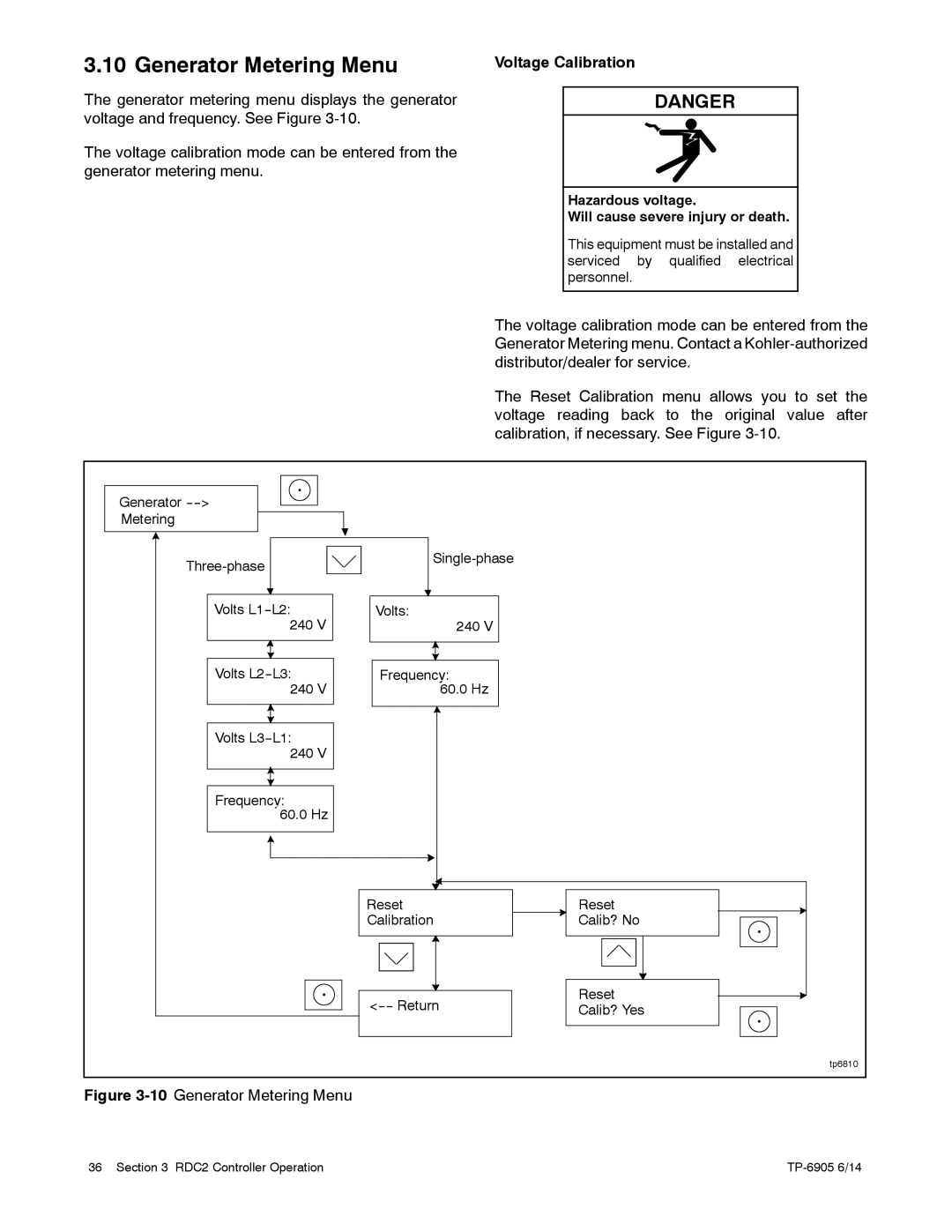 Kohler 24RCL manual Generator Metering Menu, Voltage Calibration 