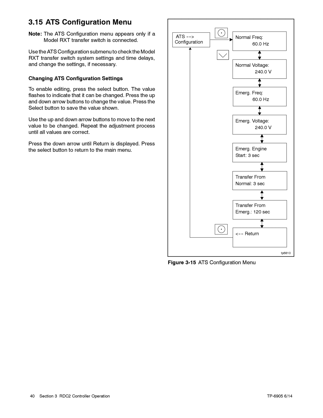 Kohler 24RCL manual ATS Configuration Menu, Changing ATS Configuration Settings 