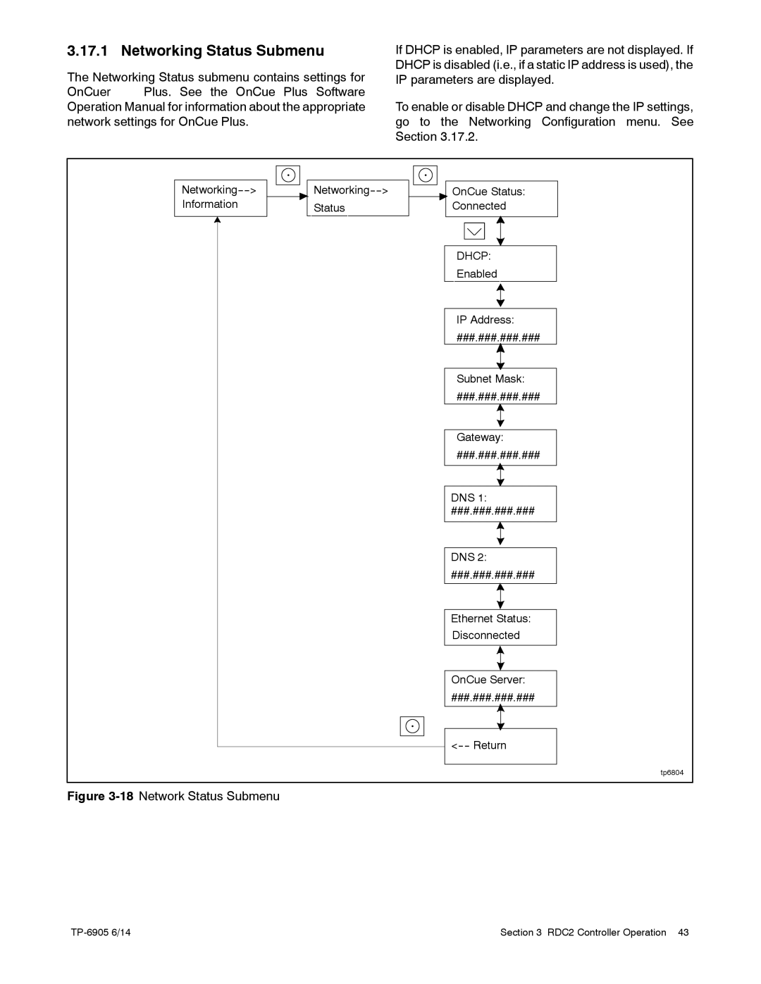 Kohler 24RCL manual Networking Status Submenu, Dhcp 