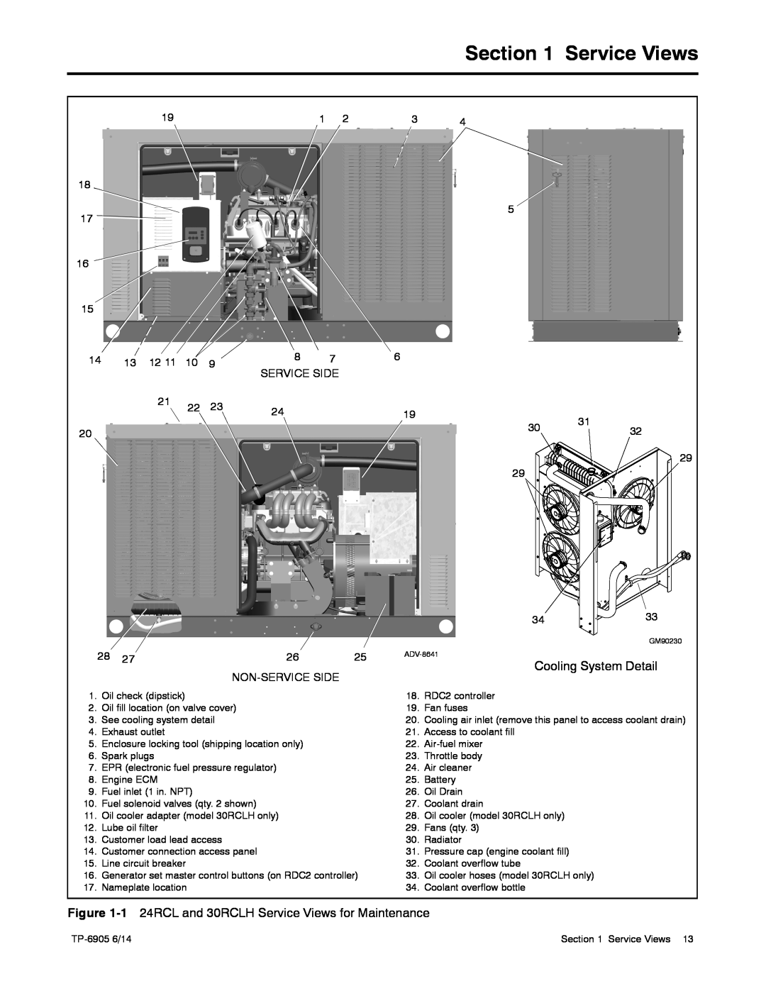 Kohler 24RCL manual Service Views, Cooling System Detail 