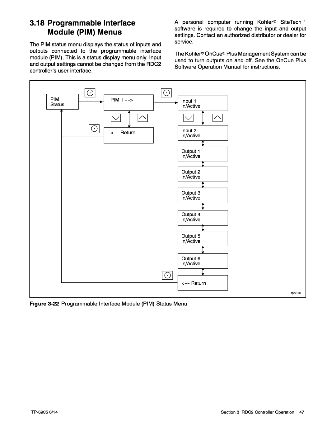 Kohler 24RCL manual 3.18Programmable Interface Module PIM Menus 