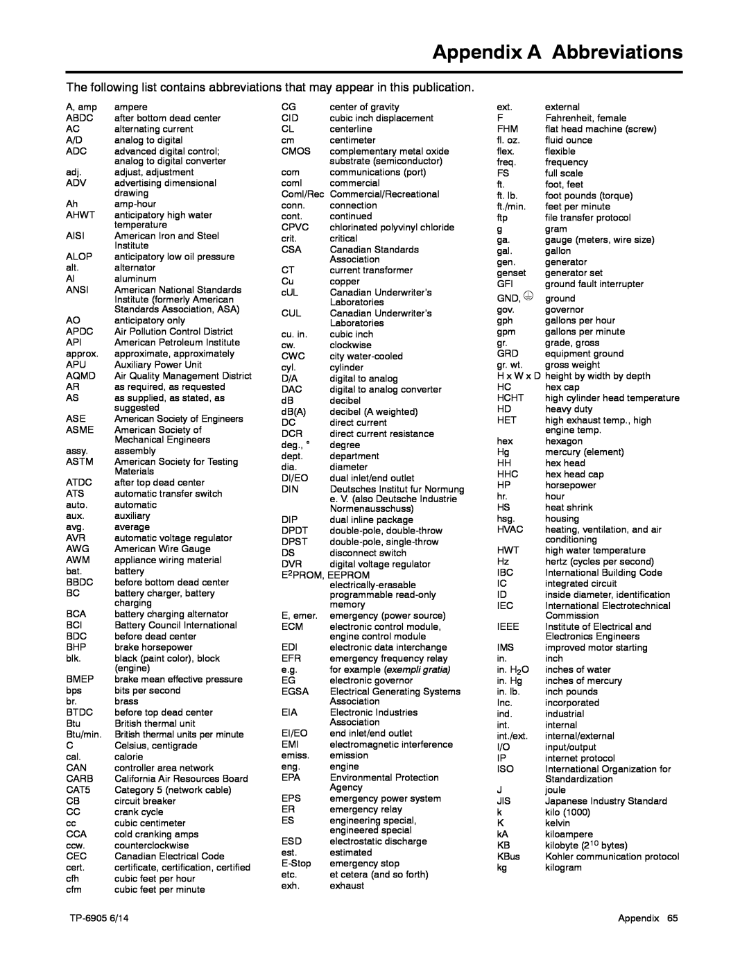 Kohler 24RCL manual Appendix A Abbreviations, for example exempli gratia 