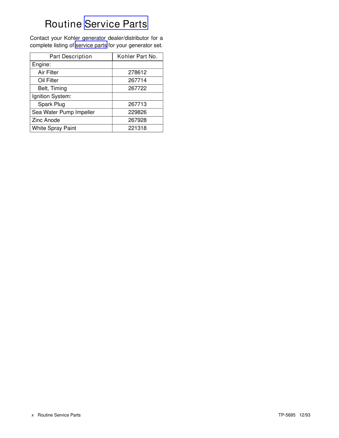 Kohler 3.5CFZ, 4CZ, 5CFZ, 6.5CZ installation manual Routine Service Parts, Part Description Kohler Part No 