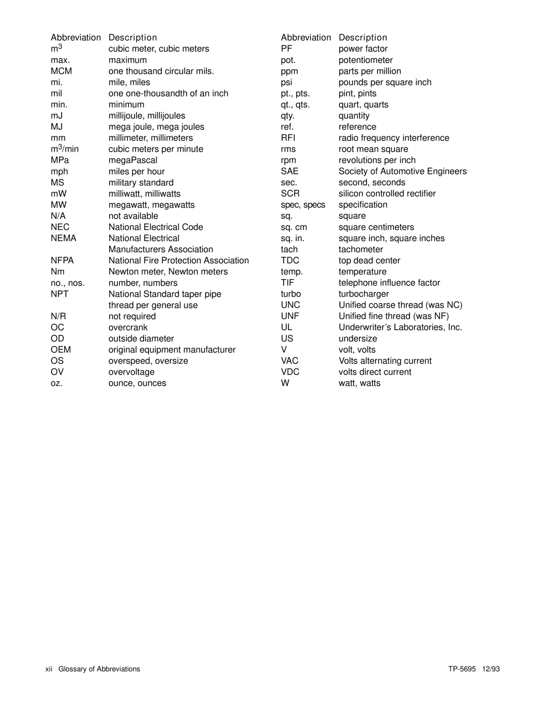 Kohler 3.5CFZ, 4CZ, 5CFZ, 6.5CZ installation manual Nec 