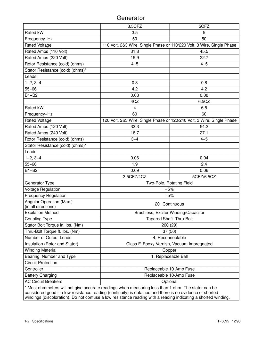 Kohler 3.5CFZ, 4CZ, 5CFZ, 6.5CZ installation manual Generator, 5CFZ/4CZ 5CFZ/6.5CZ 