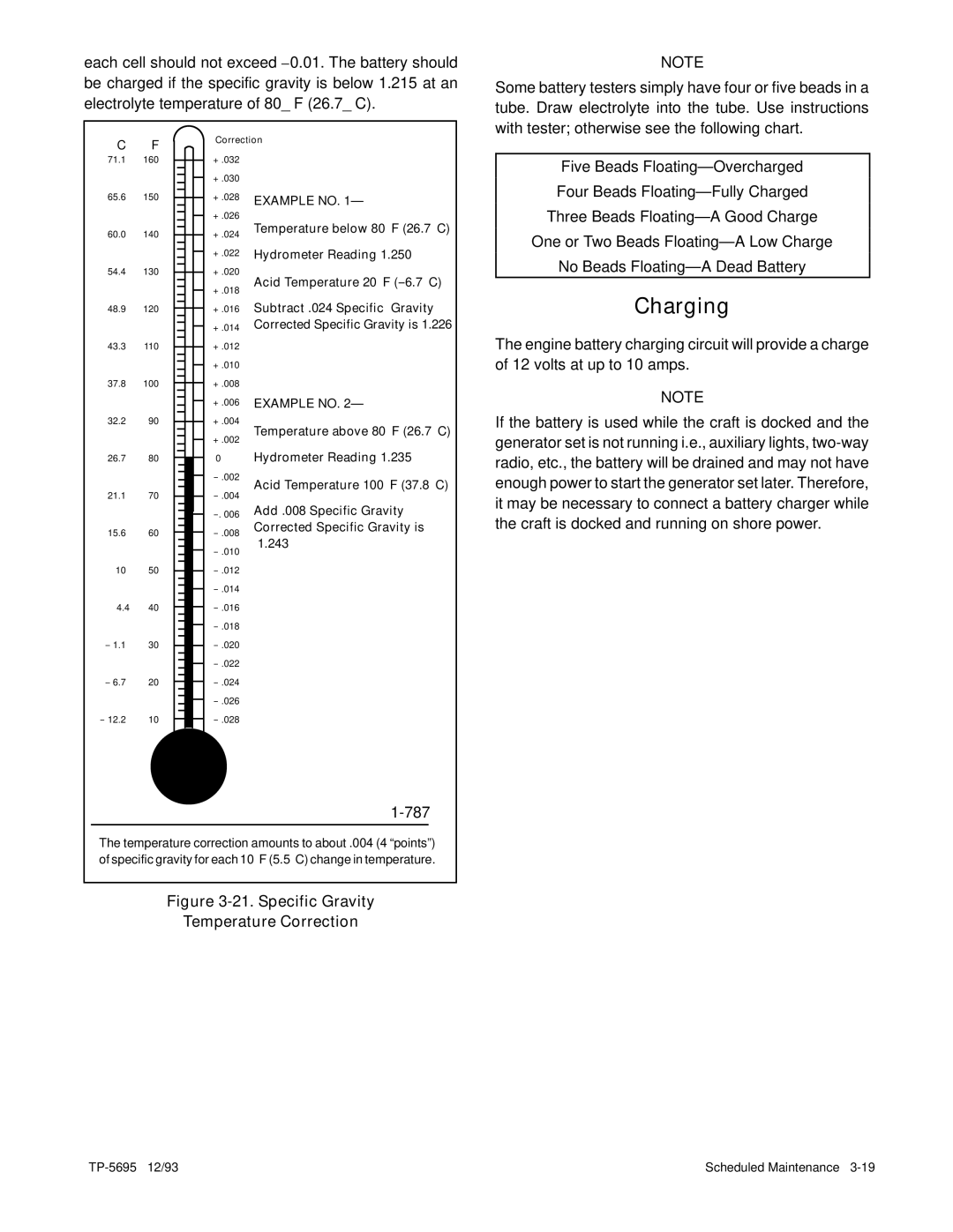 Kohler 3.5CFZ, 4CZ, 5CFZ, 6.5CZ installation manual Charging, Specific Gravity Temperature Correction 